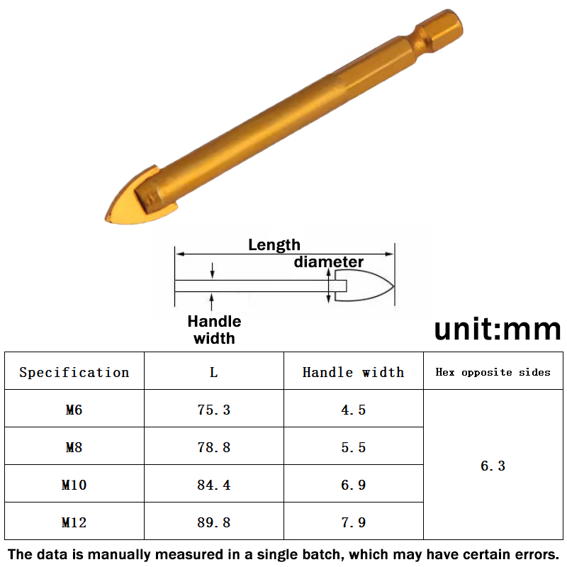 Triangle Drill Bit 6-12mm Tita - Workshop Tools Center ulasan dan harga